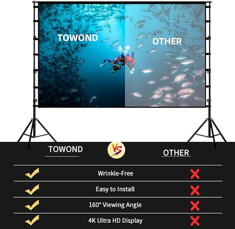 TOWOND Projector Screen and Stand