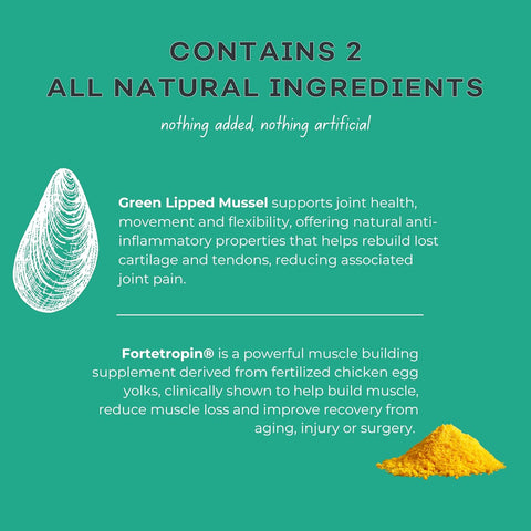 MYOS Canine Muscle & Joint Supplement- Fortetropin & Green Lipped Mussel