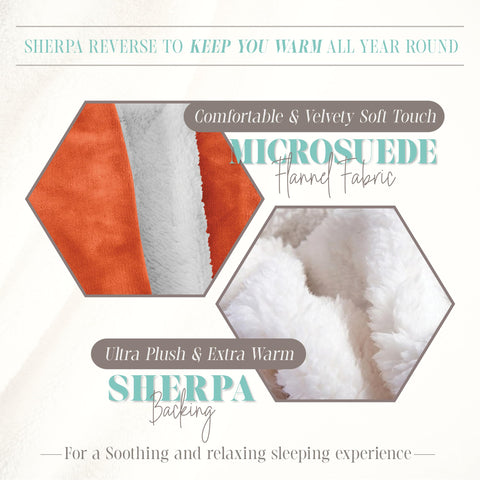 Flannel Fleece-Winter Christmas Sherpa Throw