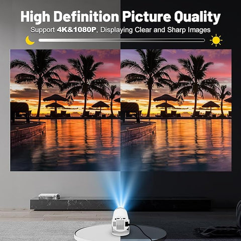 FEARWIKY Projector with WIFI 6 and Bluetooth