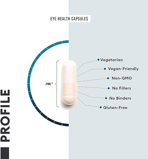 Physician's Choice | Areds 2 Eye Vitamins
