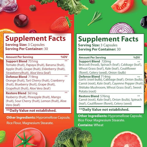 Just Ripe Nutrition | Fruits and Veggies Supplement